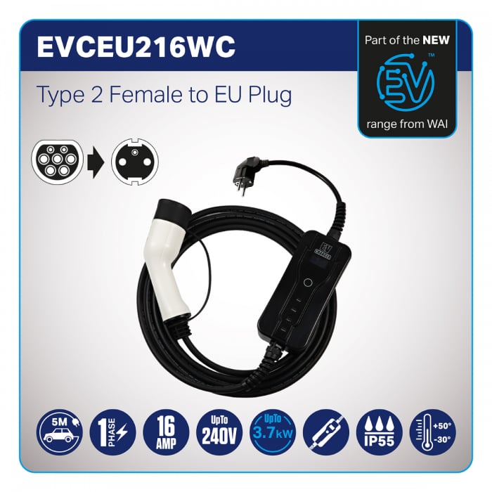 EV Charging